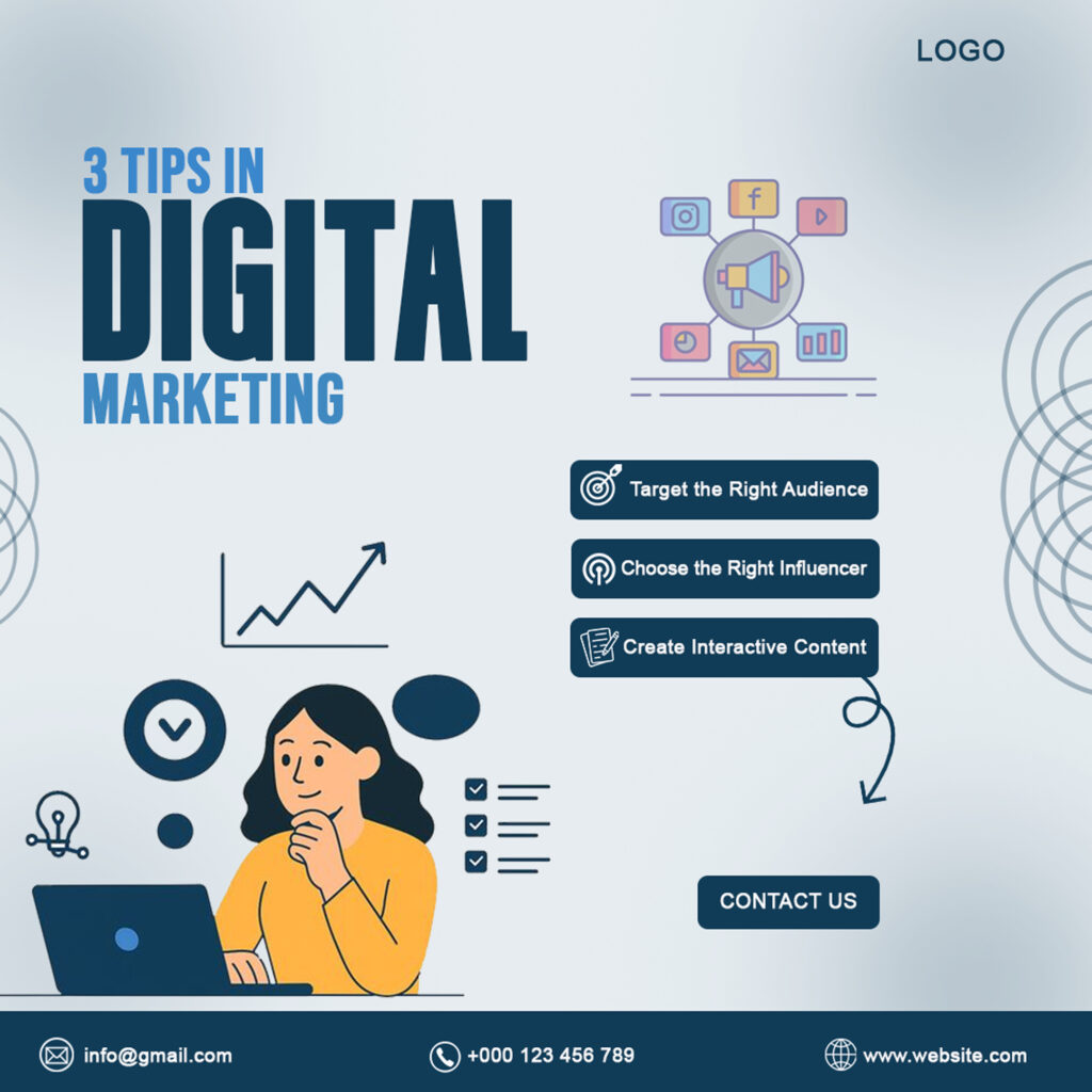 Digital Marketing Planning Process