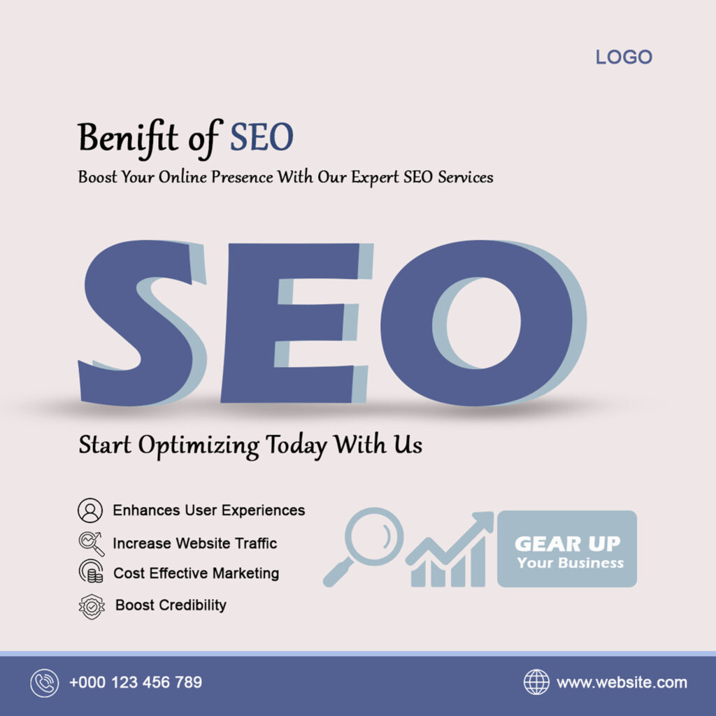 Digital marketing in Sylhet for beginners